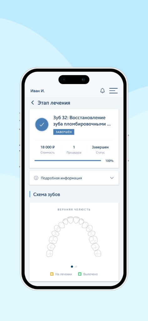 Этап лечения — схема зубов и статус